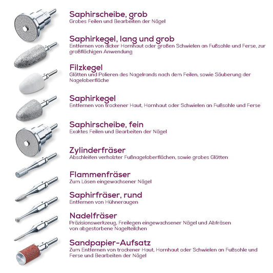 Beurer MP 62 Maniküre-/ Pediküre-Set, elektrische Nagelfeile mit 10 hochwertigen Nagelpflege-Aufsätzen, LED Licht, Nagelfräser mit stufenloser Geschwindigkeitsregelung, mit Aufbewahrungstasche, Weiß