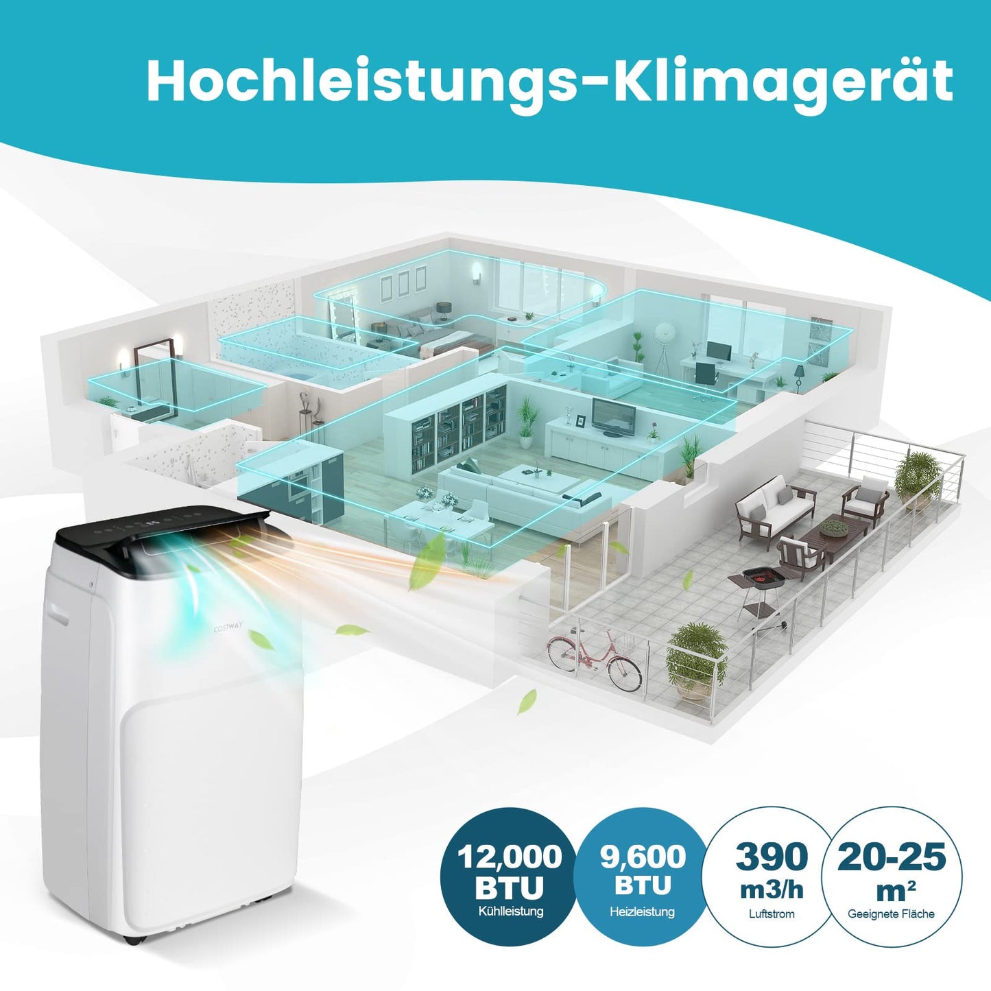 COSTWAY mobile Klimaanlage mit Abluftschlauch 14000 BTU, für Raum bis 135 m³, 5 in 1 Klimagerät zum Kühlen & Heizen & Entfeuchten & Ventilieren & Schlafmodus, APP/Fernsteuern, Automatisches Abtauen