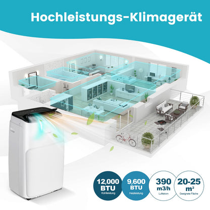 COSTWAY mobile Klimaanlage mit Abluftschlauch 14000 BTU, für Raum bis 135 m³, 5 in 1 Klimagerät zum Kühlen & Heizen & Entfeuchten & Ventilieren & Schlafmodus, APP/Fernsteuern, Automatisches Abtauen