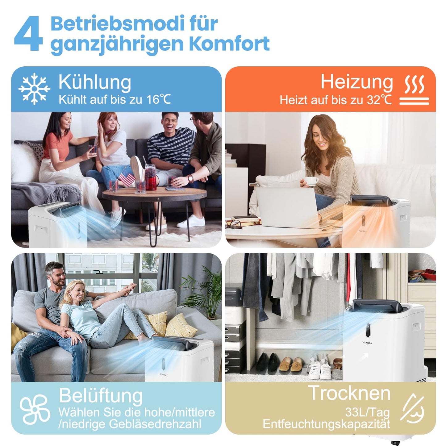 COSTWAY Klimaanlage mobil 16000BTU, Klimagerät mit Abluftschlauch, 5 in 1 Kühlen & Heizen & Entfeuchten & Belüften & Schlafmodus für Räume bis zu 150 m³, Fernbedienung/App, 24H Timer, 4700W, ≤57dB