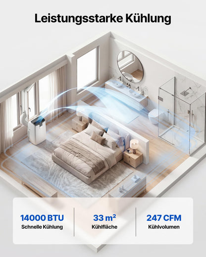 Temprium Mobile Klimaanlage 14000BTU mit Abluftschlauch | 4-in-1 Mobiles Klimagerät mit Fensterabdichtung | APP-Steuerung + Fernbedienung | Leiser Betrieb | 24h-Timer
