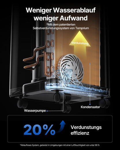 Temprium Mobile Klimaanlage 14000BTU mit Abluftschlauch | 4-in-1 Mobiles Klimagerät mit Fensterabdichtung | APP-Steuerung + Fernbedienung | Leiser Betrieb | 24h-Timer